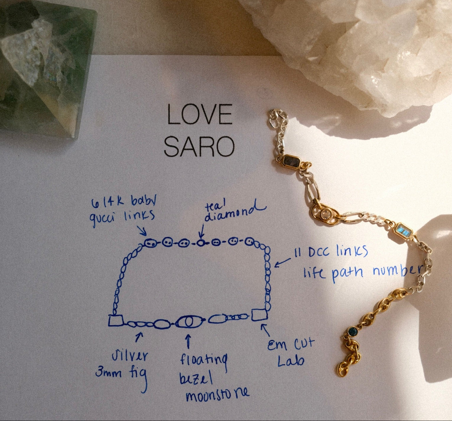 Bracelet with a diagram on paper labeled 'LOVE SARO' next to crystals.